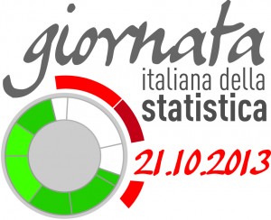 logogis2013